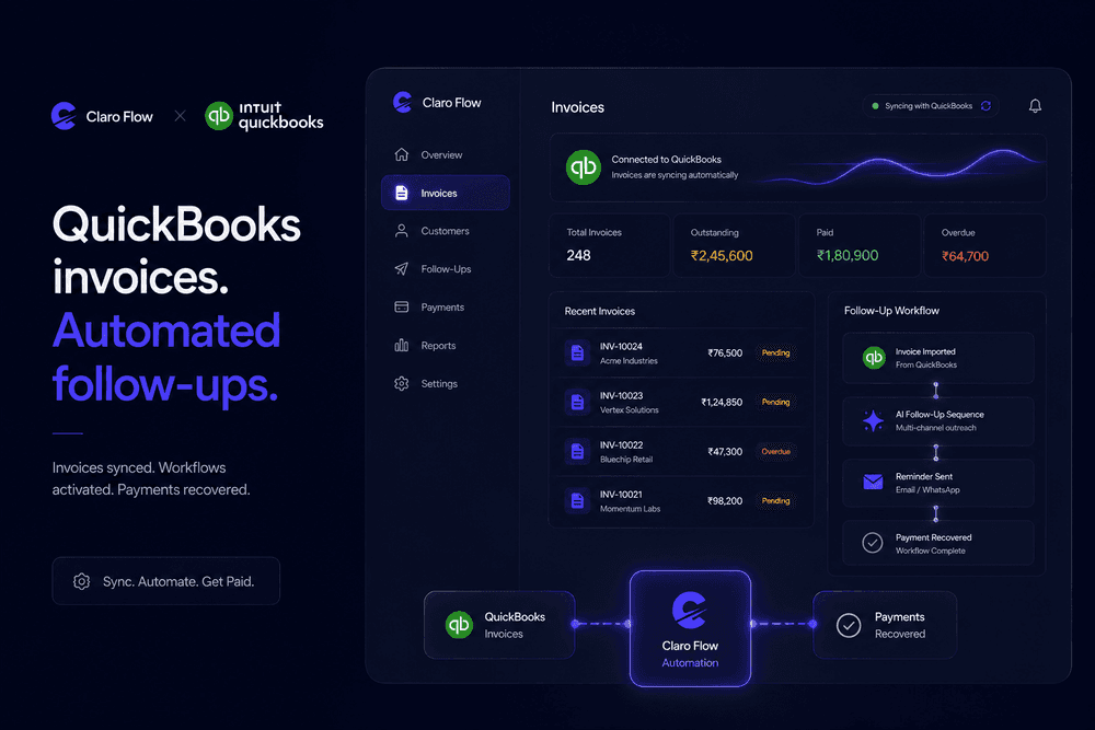 How to Automate Invoice Follow-Ups in QuickBooks